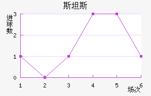 ˹̹˹