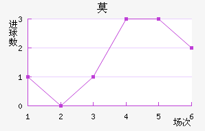 Īǽ