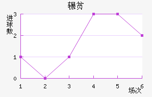 շƶ½