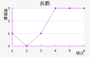 人׿
