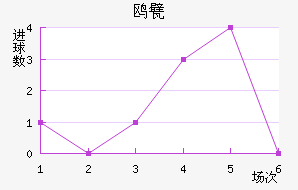 Ÿ궡ǽ