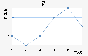 ϴǽ
