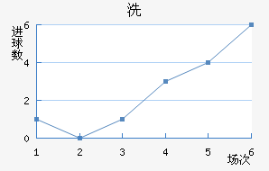 ϴǽ