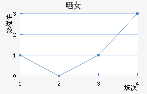 ɹŮ