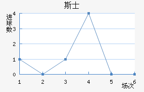 ˹ʿ