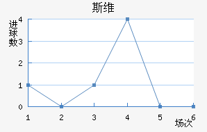 ˹ά