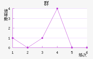 ȺݽȪ