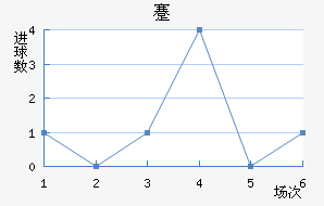 忨