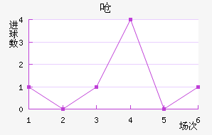 Ǻ