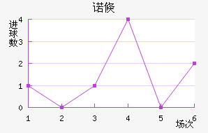 ŵٿ