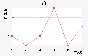Լֽ