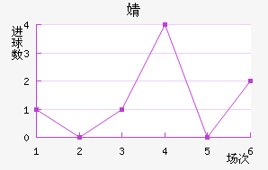 溣׽