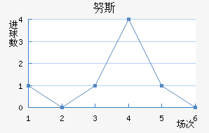 Ŭ˹y