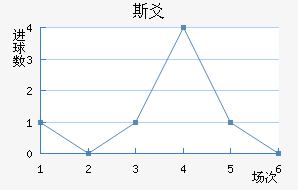 ˹سǽ