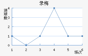 ¼÷