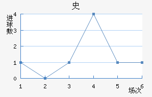 ʷ½