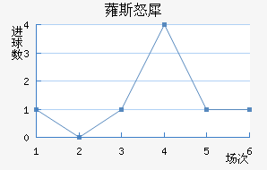 ޳˹ŭϬ