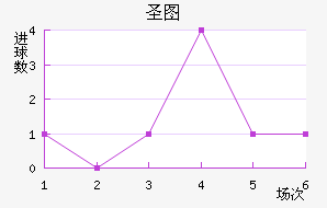 ʥͼǽ