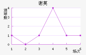 лĪն