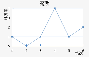 ¶˹