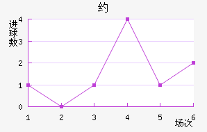 Լֽ