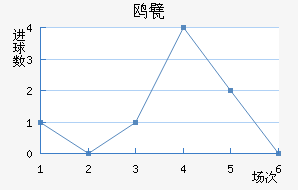 Ÿ궡ǽ