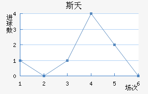 ˹ز޽