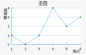 ʥͼǽ