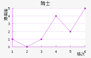 ķʿ