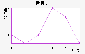 ˹طƶ½