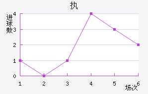 ִǽ