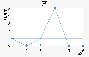 Īǽ