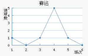 ޺մ