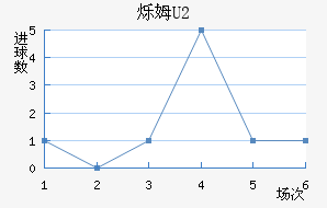 ˸ķU20