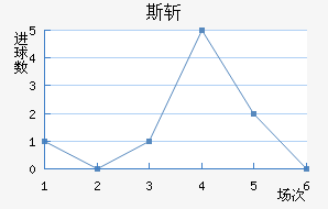 ˹ն