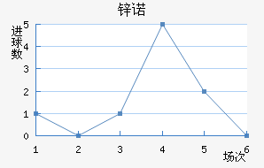 пŵ