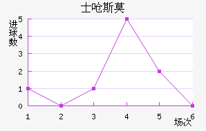 ʿǺ˹Īǽ