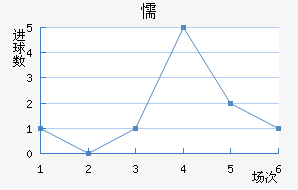ųǽ