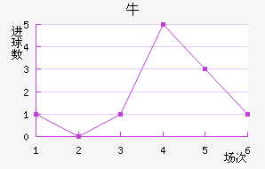 ţǽ