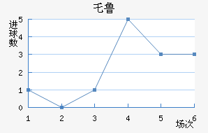 ر³˽