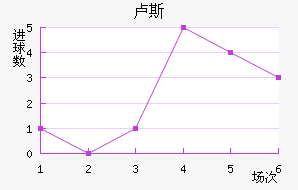 µ¬˹觽