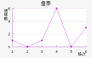 ղ̩