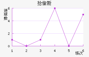 ʰ͵˹