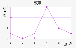 ū˹