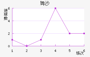 ķɳ
