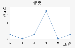 ڵ֧