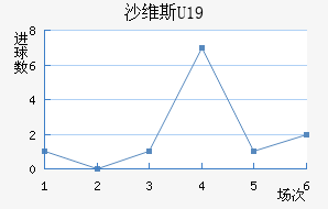 ɳά˹U19