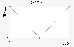 ·˹άŮ