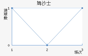 ķɳʿ