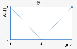 Ǹ˹